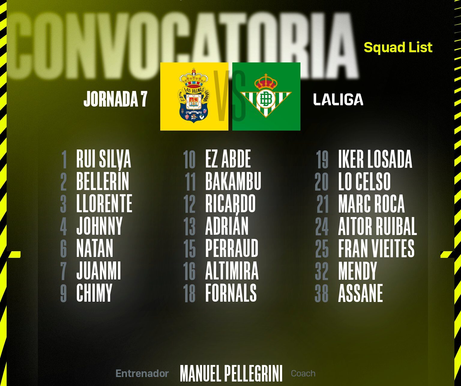 Las Palmas vs Real Betis